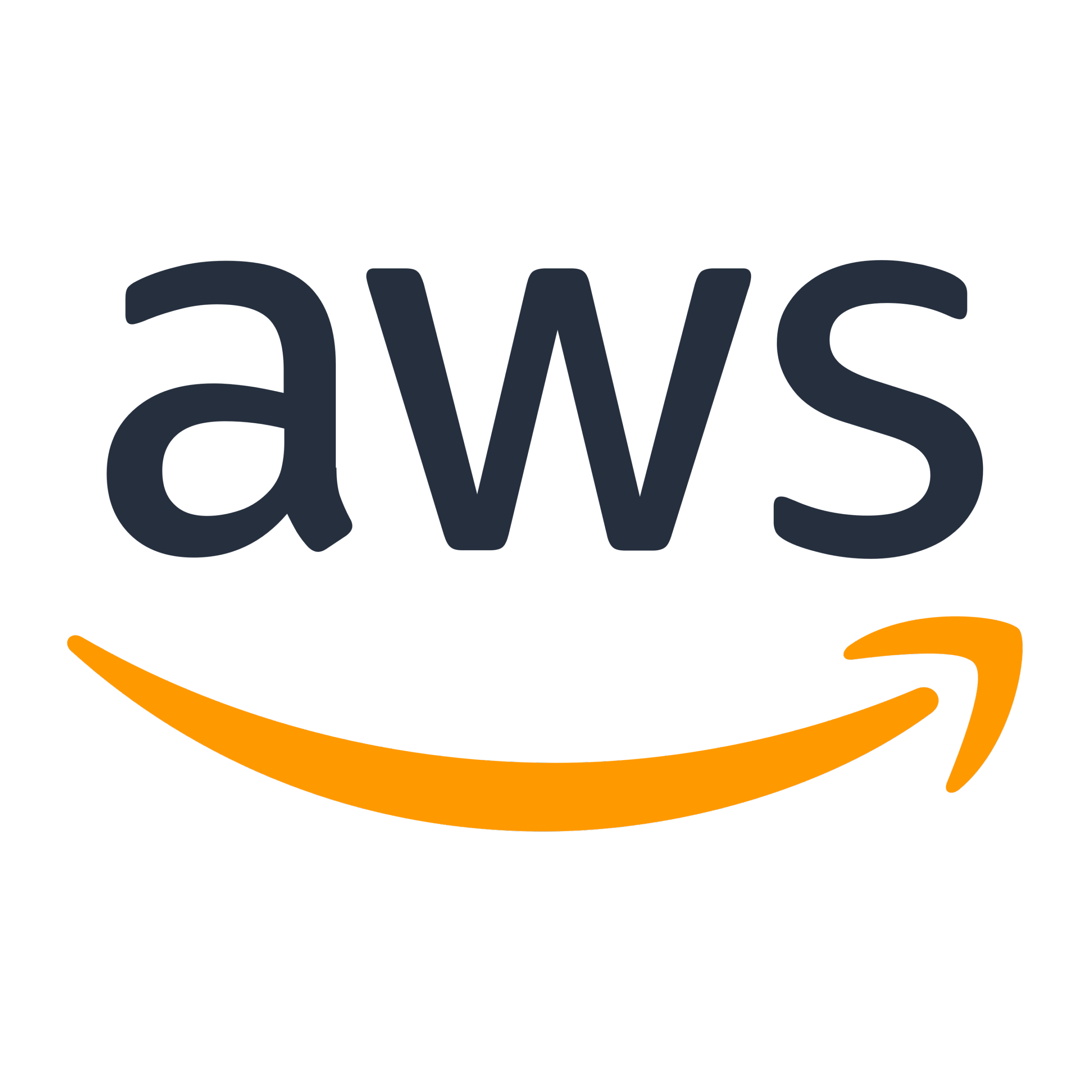 Amazon Services